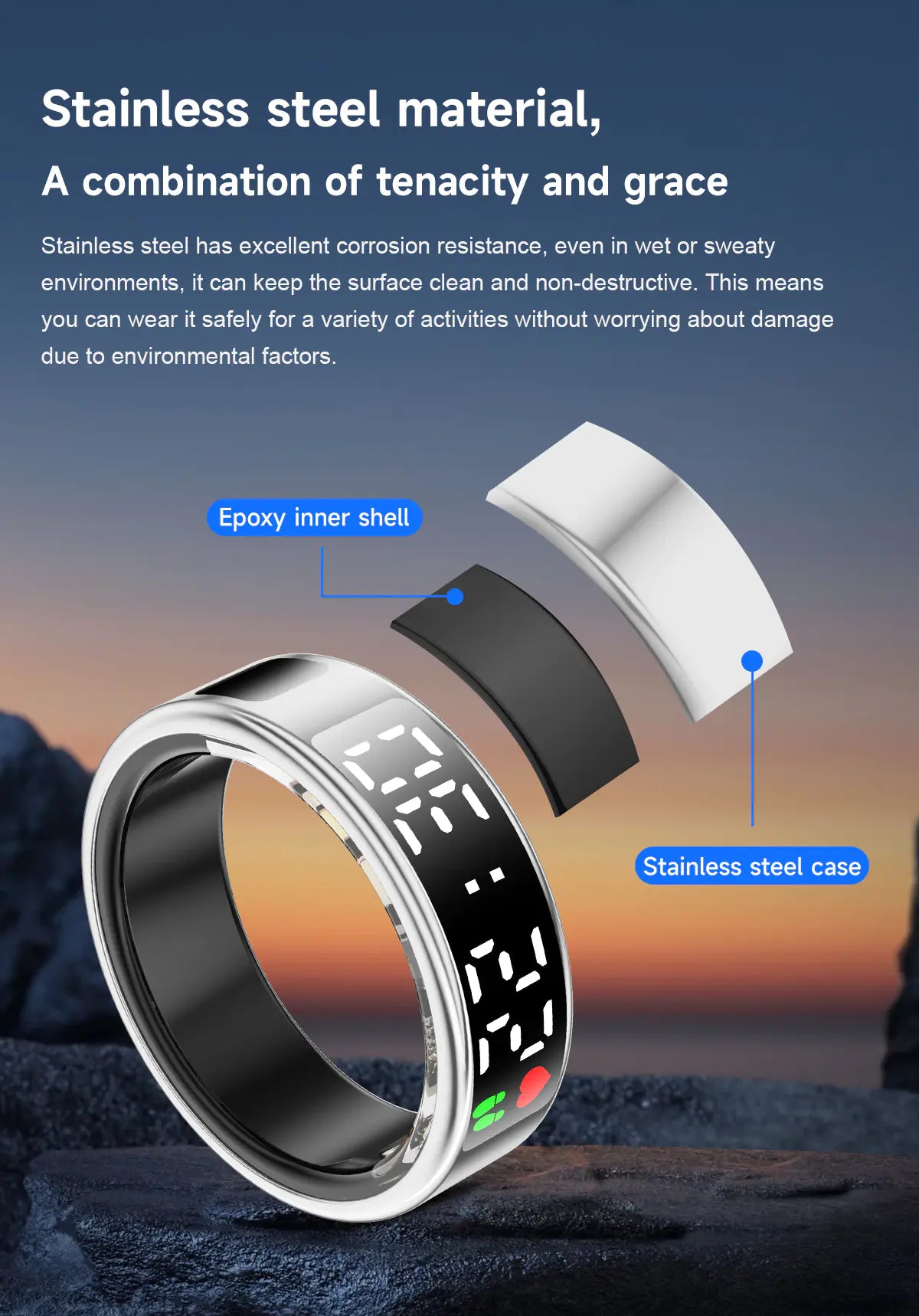 Anillo Inteligente con Pantalla