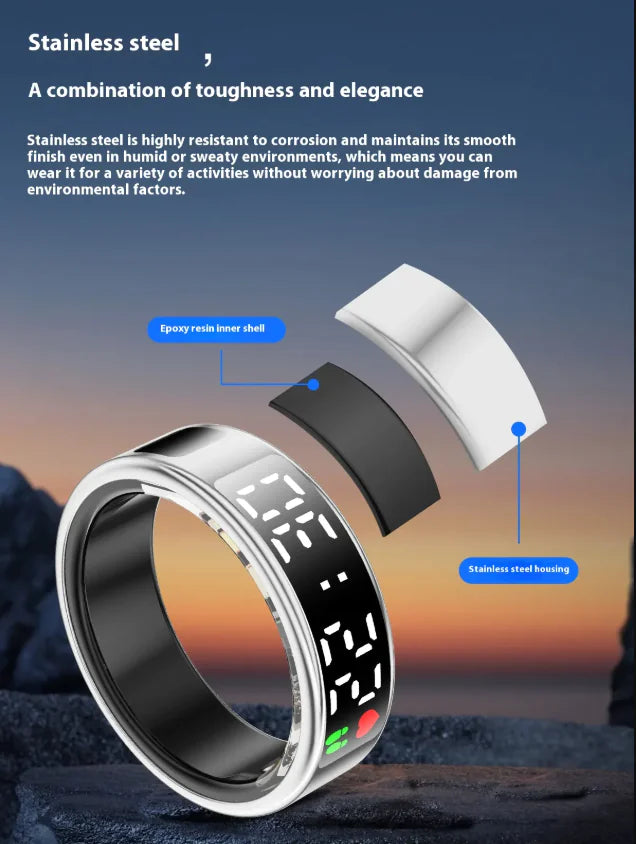 Anillo Inteligente con Pantalla