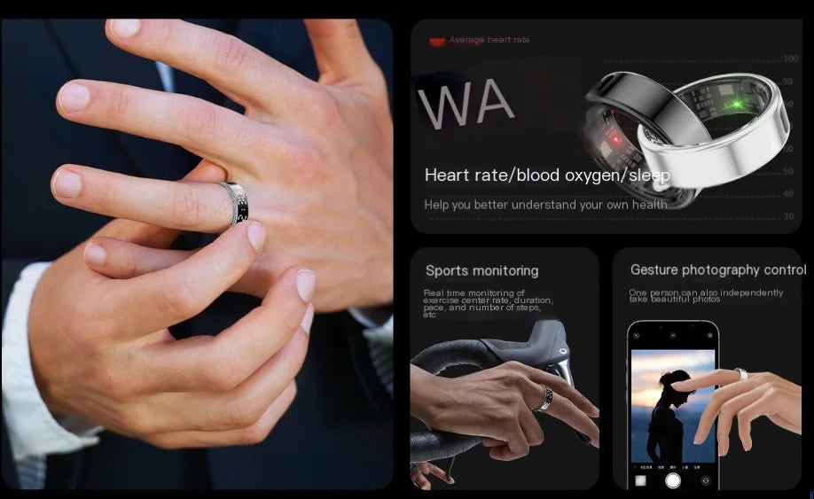 Anillo Inteligente con Pantalla
