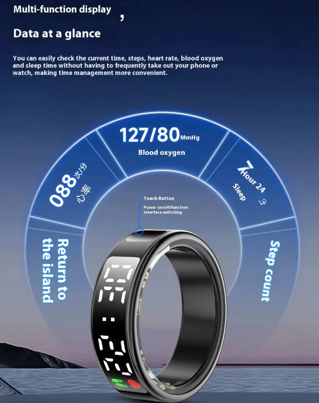 Anillo Inteligente con Pantalla